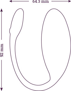 diagramme des dimensions de jive