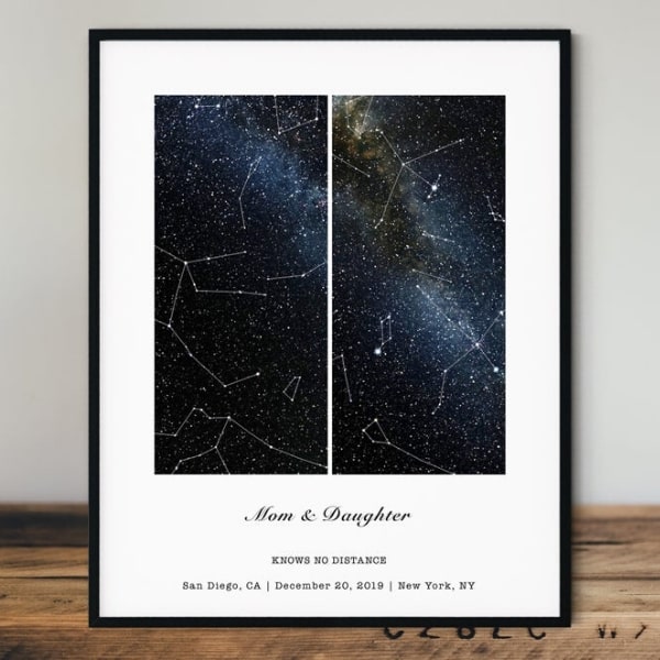 Personalized long distance mother daughter night sky print