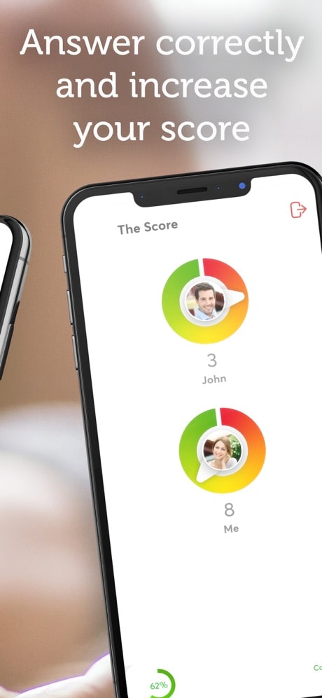 ipassion app score dashboard