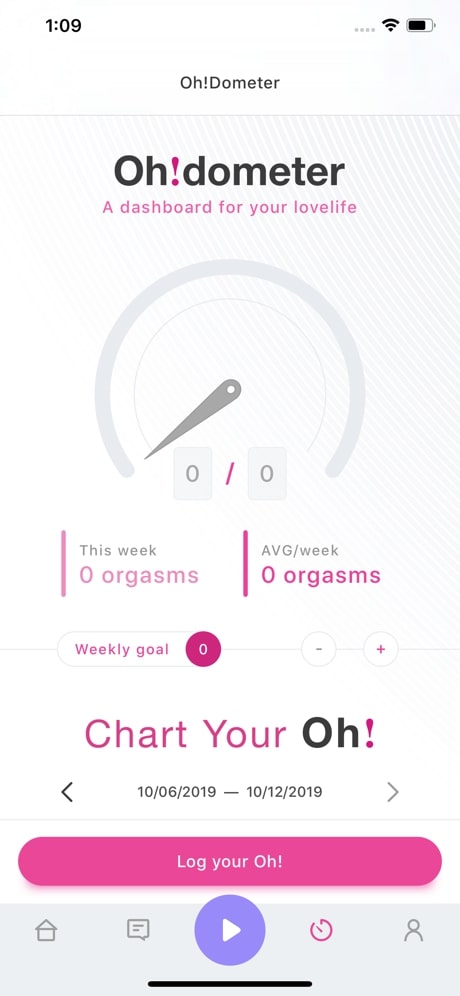 ohmibod app review data