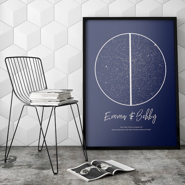  night sky star map gift for long distance couples