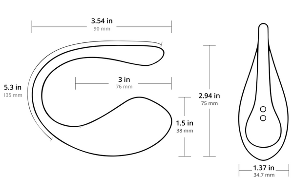 lush 3 dimensions comparé à lush 2 dimensions