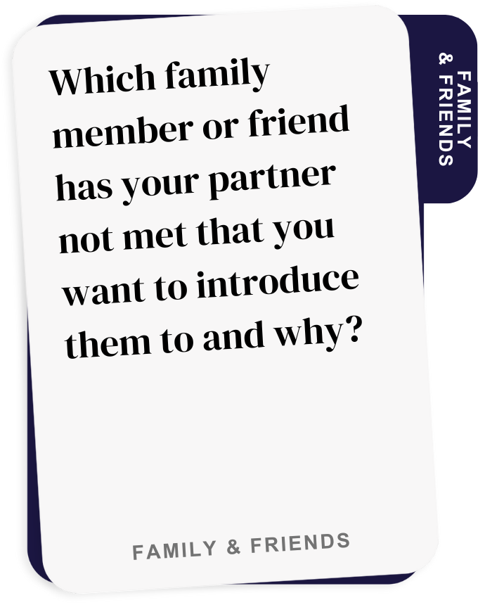 Conversation card with text 'Which family member or friend has your partner not met that you want to introduce them to and why?'